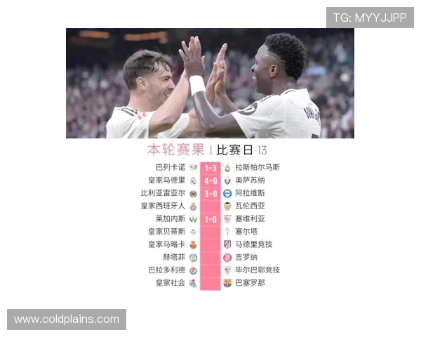 西甲二月最佳球员候选榜单激战