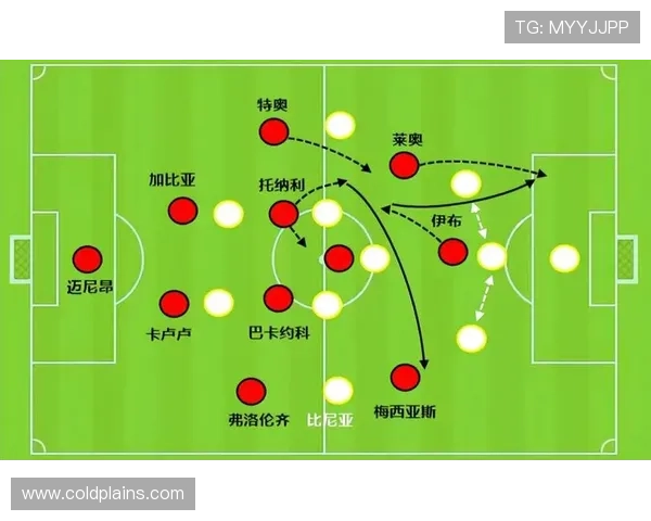 莱奥谈若排首发会选何位置战术 莱奥谈若排首发会选何位置战术